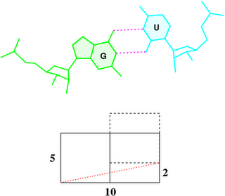 how large shear effects 3DNA calculated twist angle.